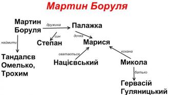 /Files/images/3_01.jpg