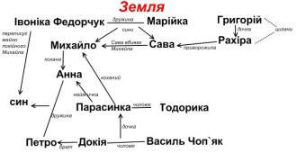 /Files/images/3_05.jpg