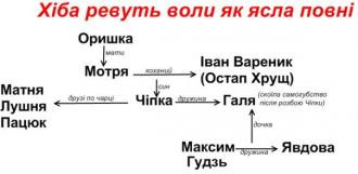 /Files/images/Dey05zRvqYY.jpg