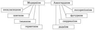 /Files/images/Uroki-SvitLit-11.jpg